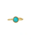 Marco Bicego JAIPUR TURQUOISE STACKABLE RING,PROD193890281