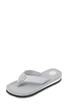 Floopi Sofia Sparkly Flip Flop In Grey