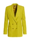 Stella Mccartney Double Breast Blazer Jacket