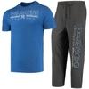 CONCEPTS SPORT CONCEPTS SPORT HEATHERED CHARCOAL/ROYAL KENTUCKY WILDCATS METER T-SHIRT & trousers SLEEP SET
