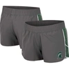 COLOSSEUM COLOSSEUM GRAY MICHIGAN STATE SPARTANS PULL THE SWITCH RUNNING SHORTS