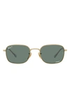 Ray Ban 54mm Polarized Pillow Sunglasses In Polar Grey