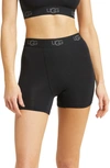 UGG ALEXIAH BOY SHORTS