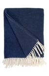 Pom Pom At Home Billie Throw Blanket In Navy