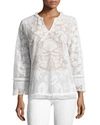 KOBI HALPERIN IRINA CROCHETED LACE BLOUSE, WHITE,PROD197730074