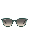 Ray Ban Ray-ban Kids' Elliot Junior 46mm Square Sunglasses In Opal Green