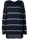 STELLA MCCARTNEY STRIPED JUMPER,466694S178212054712