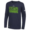 NEW ERA NEW ERA COLLEGE NAVY SEATTLE SEAHAWKS COMBINE AUTHENTIC OFFSIDES LONG SLEEVE T-SHIRT