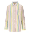 Ganni Striped Cotton Shirt In Multicolor