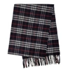 BURBERRY Burberry Navy Vintage Checker Cashmere Long Scarf with Fringe