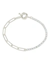 STERLING FOREVER CZ & PAPERCLIP CHAIN BRACELET