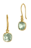Savvy Cie Jewels 18k Gold Plated Green Amethyst 3.00 Carat French Wire Earrings In Gold