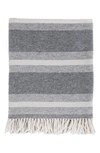 Pom Pom At Home Alpine Throw In Grey Tones