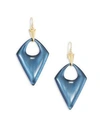 Alexis Bittar Pointed Pyramid Lucite Drop Earrings