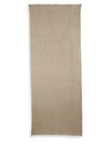 BRUNELLO CUCINELLI Cashmere Sparkle Scarf