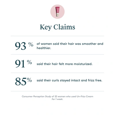 Virtue Un-frizz Cream In 4 oz | 120 ml