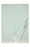 SFERRA COSTA COTTON THROW