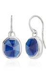 MONICA VINADER SIREN BEZEL SET DROP EARRINGS