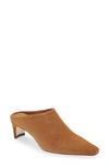 Staud Wally Mule In Tan