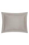 Matouk Roman Hemstitch Linen Sham In Platinum