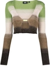 Gcds Jumper  Woman In Green