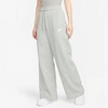 NIKE NIKE WOMEN'S SPORTSWEAR CLUB FLEECE WIDE LEG SWEATPANTS