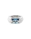 Heritage Audemars Piguet Audemars Piguet 18k Topaz Ring (authentic )
