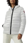 Canada Goose Cypress Packable Hooded Puffer Jacket In Silver
