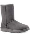 Ugg Grey Suede Ankle Boots In Gray