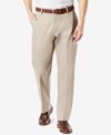Dockers Men's Signature Lux Cotton Relaxed Fit Pleated Creased Stretch Khaki Pants In White