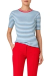 Akris Punto Stripe Rib Short Sleeve Virgin Merino Wool Sweater In 176 Pale Blue-cream-red