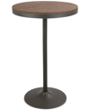 Lumisource Dakota Bar Stool (set Of 2) In Gray
