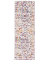 FRENCH CONNECTION GISELLE COLORWASHED KILIM 22" X 61" ACCENT RUG BEDDING
