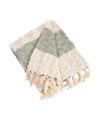 Saro Lifestyle Nubby Design Striped Throw In Green