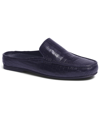Carlos By Carlos Santana Men's Hades Mule Slip-on Shoes Men's Shoes In Blue