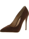 STEVE MADDEN DAISIE WOMENS HEELS