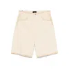 7 For All Mankind Denim Shorts With Belt Loops
