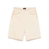 7 For All Mankind Denim Shorts With Belt Loops