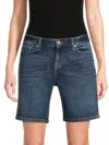 7 For All Mankind Women's Stretch-cotton Whiskered Denim Shorts In Beida