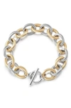 JANE BASCH DESIGNS TWO-TONE CABLE CHAIN BRACELET