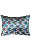 Les-ottomans Velvet Cushion In Blue