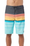 O'neill Hyperfreak Heat Stripe Board Shorts In Turquoise
