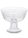 Dolce & Gabbana Logo-embossed Fruit Bowl In White