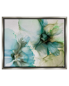 Stupell Abstract Flower Petals Blooming Framed Floater Canvas Wall Art By Emma Catherine Debs