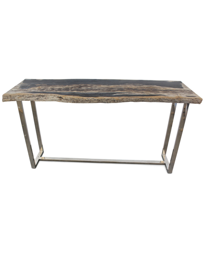 Urbia Raw Edge Console