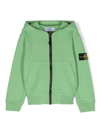 Stone Island Compass-patch Zip-up Jacket In Green