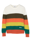 Msgm Stripe-pattern Colour-block Jumper In Green