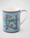 Spode Kit Kemp By  Alphabet Mug In H