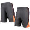 Colosseum Men's Charcoal Virginia Cavaliers Team Turnover Shorts In Charcoal