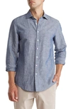 Rodd & Gunn Chaffeys Regular Fit Linen & Hemp Button-up Shirt In Indigo